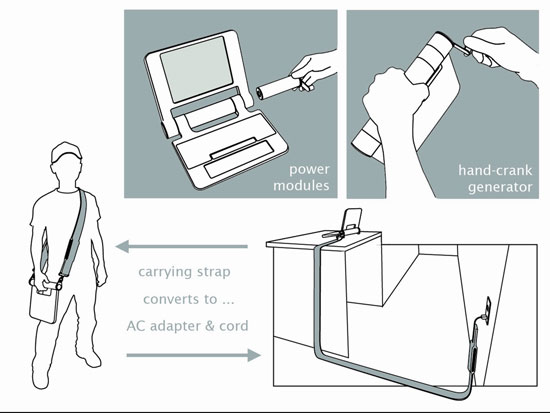 moen cartridge replacement instructions