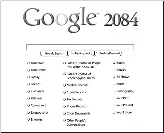 http://www.futureofthebook.org/blog/archives/google%202084.jpg