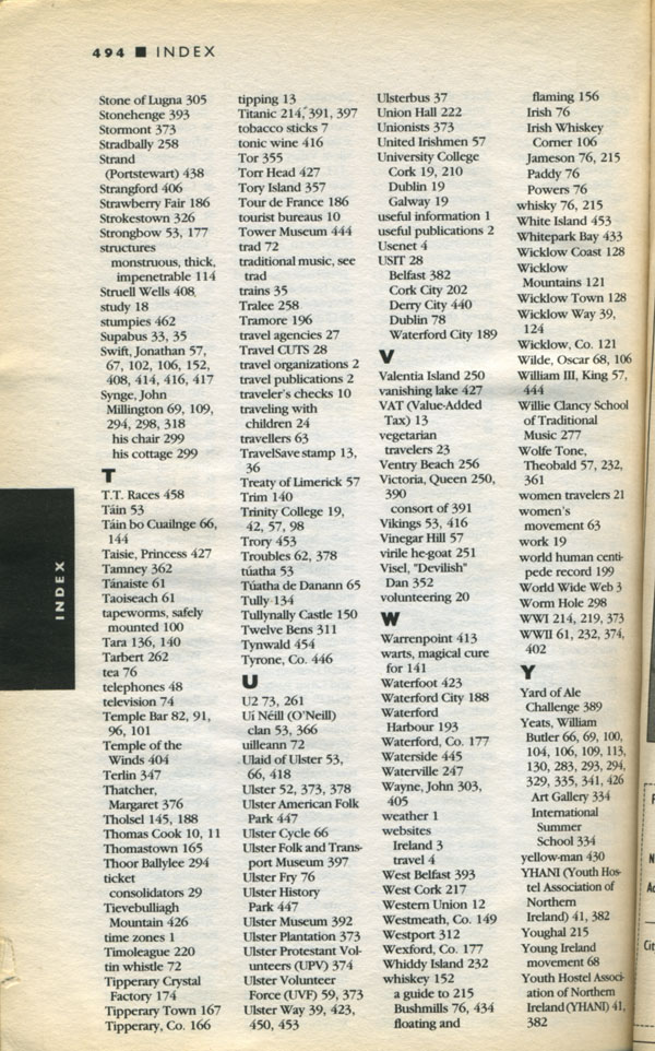 Book Index Examples