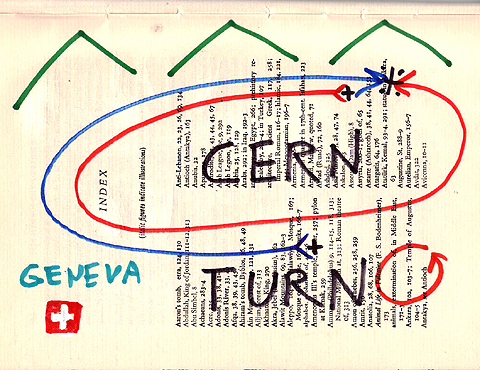cernturn.jpg
